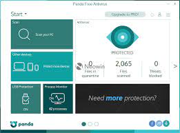 Panda Antivirus Free Download Offline Installer