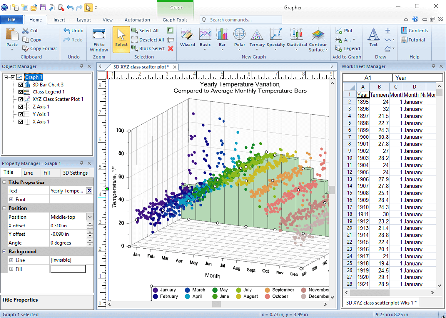 Golden Software Grapher 14.3 Direct Link Download