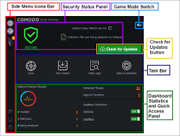 Comodo Cloud Antivirus 2023 review