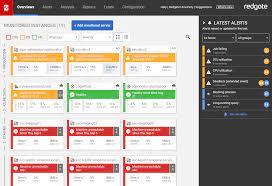 RedGate SQL ToolBelt 2024 Offline Installer