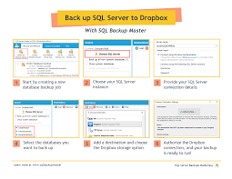 SQL Backup Master 7 Review